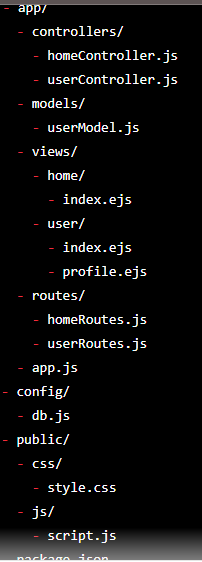 mvc nodejs folder